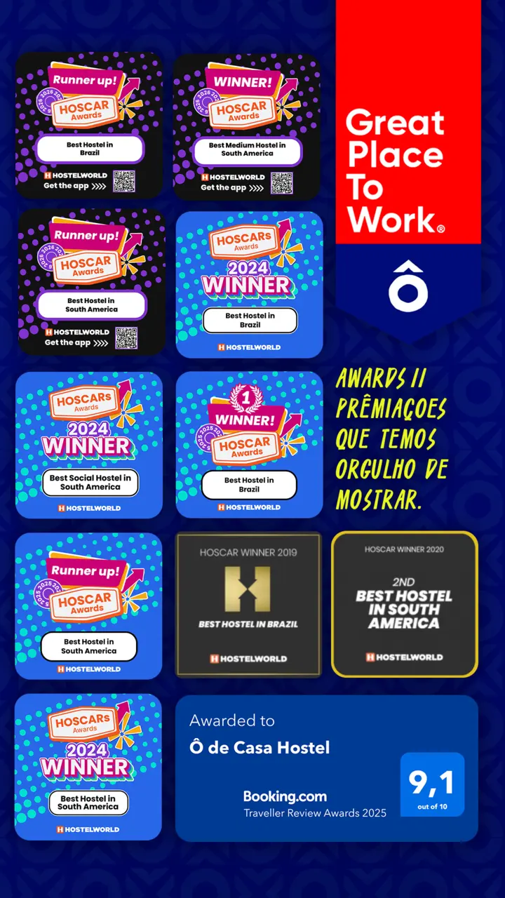 Highlight with awards and review scores for the hostel.